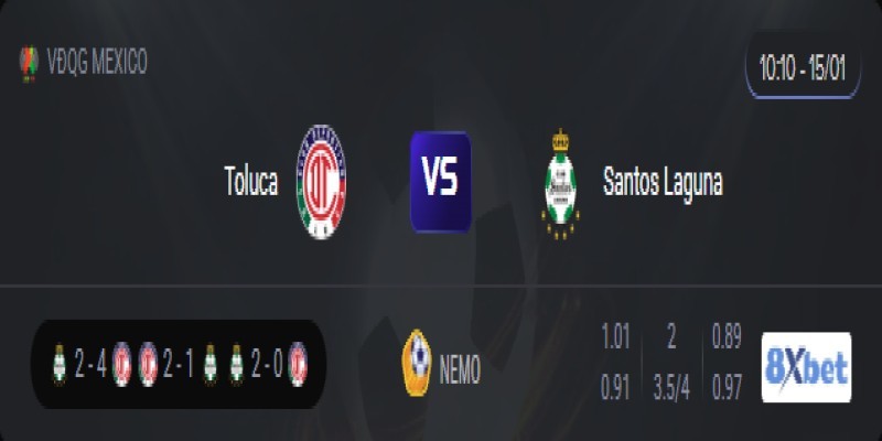 Xem trực tiếp Toluca vs Santos Laguna vào lúc 10:10, ngày 15/01/2026