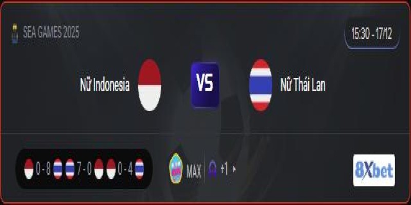 Xem trực tiếp Nữ Indonesia vs Nữ Thái Lan vào lúc 15:30, ngày 17/12/2025