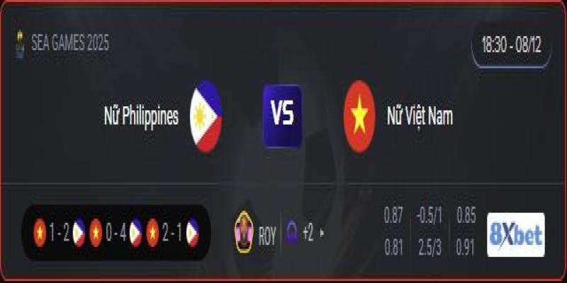 Xem trực tiếp Nữ Philippines vs Nữ Việt Nam vào lúc 18:30, ngày 08/12/2025