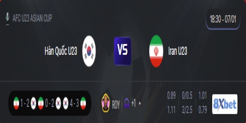 Xem trực tiếp Hàn Quốc U23 vs Iran U23 vào lúc 18:30, ngày 07/01/2026