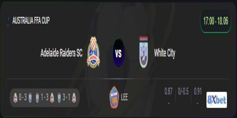 Xem trực tiếp Adelaide Raiders SC vs White City vào lúc 17:00, ngày 18/06/2025